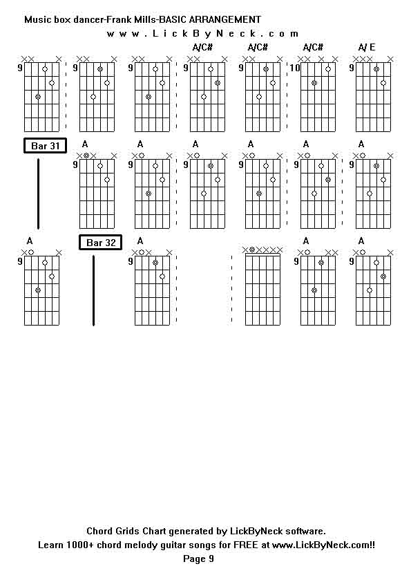 Chord Grids Chart of chord melody fingerstyle guitar song-Music box dancer-Frank Mills-BASIC ARRANGEMENT,generated by LickByNeck software.